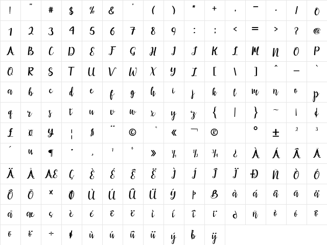 maisha script Character Map maisha script Character Map