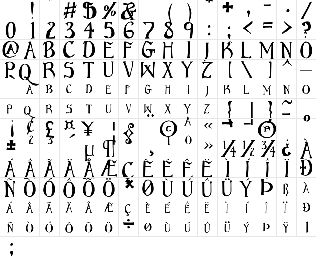 Bruce Regular Character Map Bruce Regular Character Map