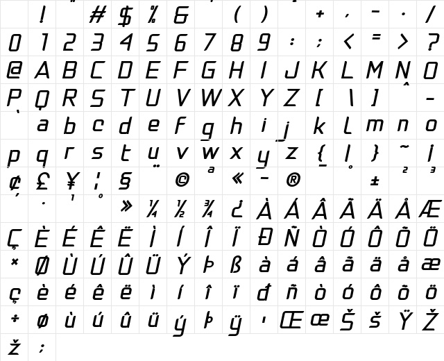 Natalisa Bold Italic Demo Bold Italic Character Map Natalisa Bold Italic Demo Bold Italic Character Map