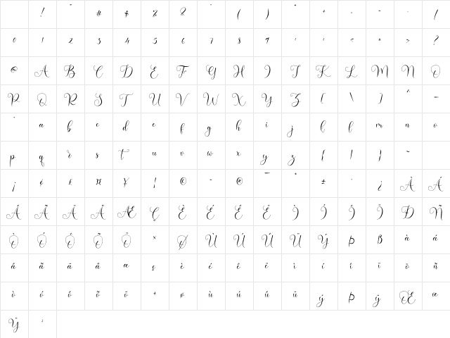 Endenesilia Regular Character Map