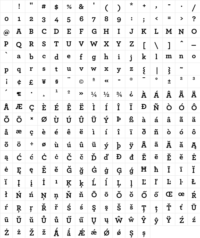 ArcherPro Bold Character Map ArcherPro Bold Character Map