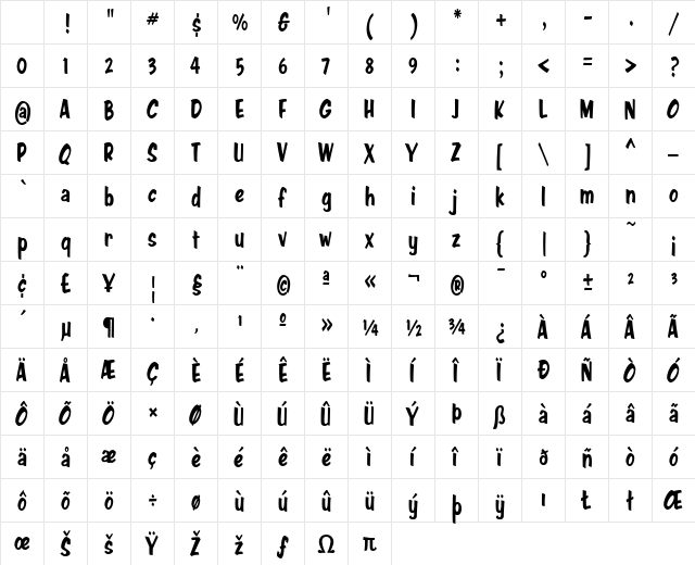 Java Jive Condensed Regular Character Map Java Jive Condensed Regular Character Map