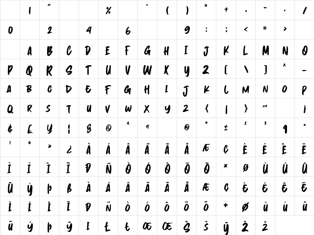 Byassa Regular Character Map Byassa Regular Character Map