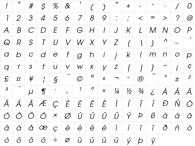 ITC Avant Garde Gothic Book Oblique Character Map ITC Avant Garde Gothic Book Oblique Character Map
