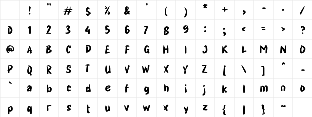 g Guanyu Regular Character Map