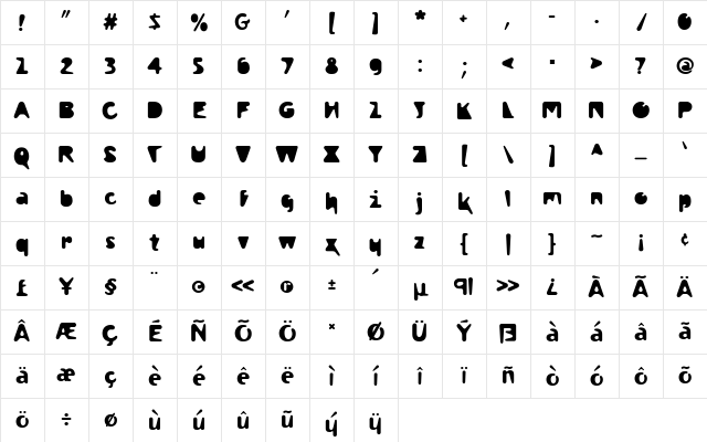Droplet Medium Character Map