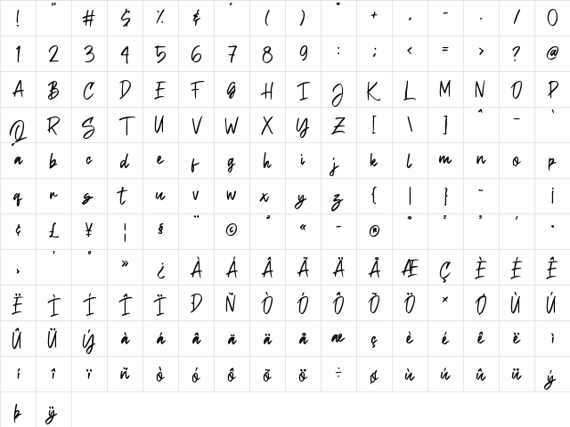 Sethidy Regular Character Map Sethidy Regular Character Map