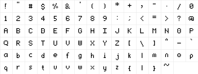 0v3rcl0ck3d Regular Character Map 0v3rcl0ck3d Regular Character Map