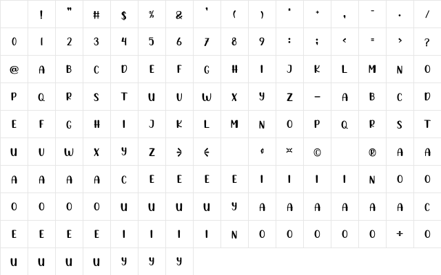 Honey Regular Character Map Honey Regular Character Map
