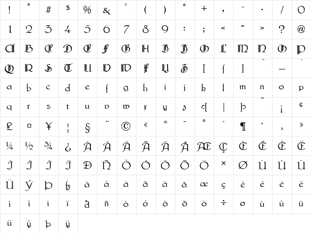 Lautenbach Zierversalien Character Map Lautenbach Zierversalien Character Map