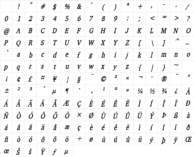 ChallengeCondensed BoldItalic Character Map ChallengeCondensed BoldItalic Character Map