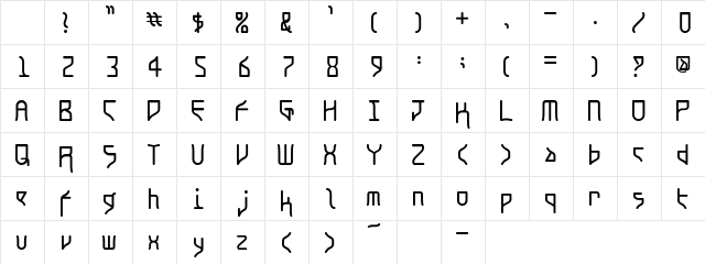 Koto RegularE Character Map Koto RegularE Character Map