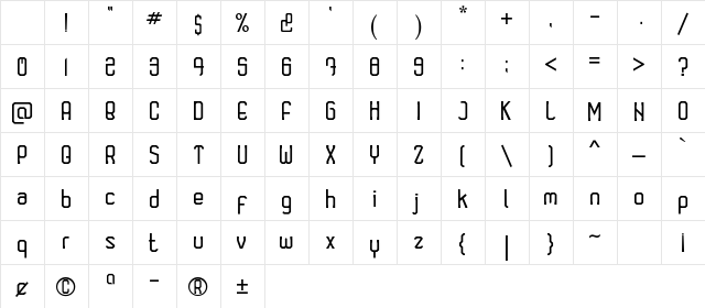 Watermellon Regular Character Map Watermellon Regular Character Map