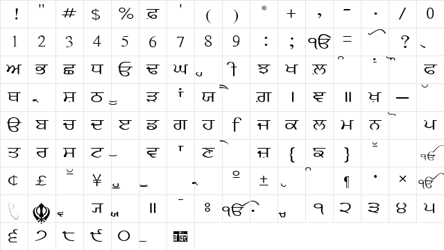 AnmolKalmi Regular Character Map