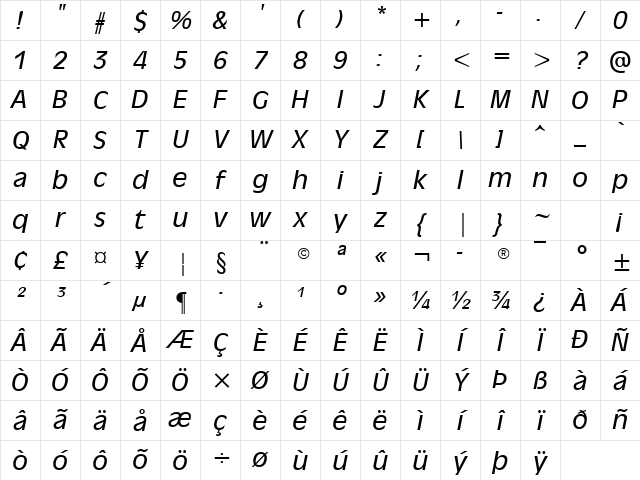 Antique Olive Italic Character Map