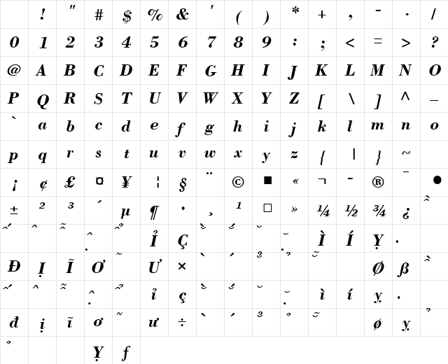 VNI-Bodon Bold-Italic Character Map