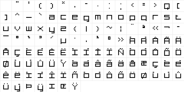 7 Squared Regular Character Map 7 Squared Regular Character Map