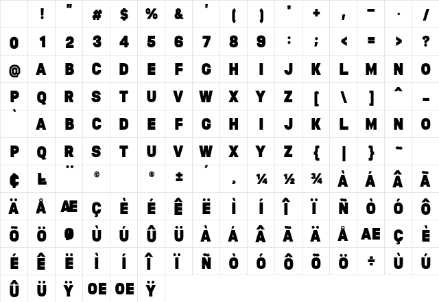 MEDIO VINTAGE Regular Character Map