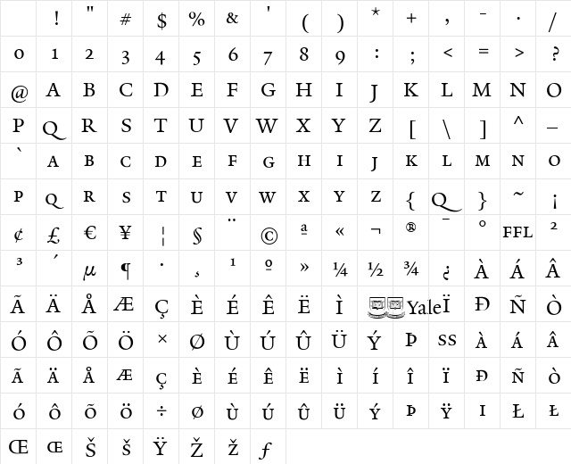 YaleSmallCap Regular Character Map YaleSmallCap Regular Character Map