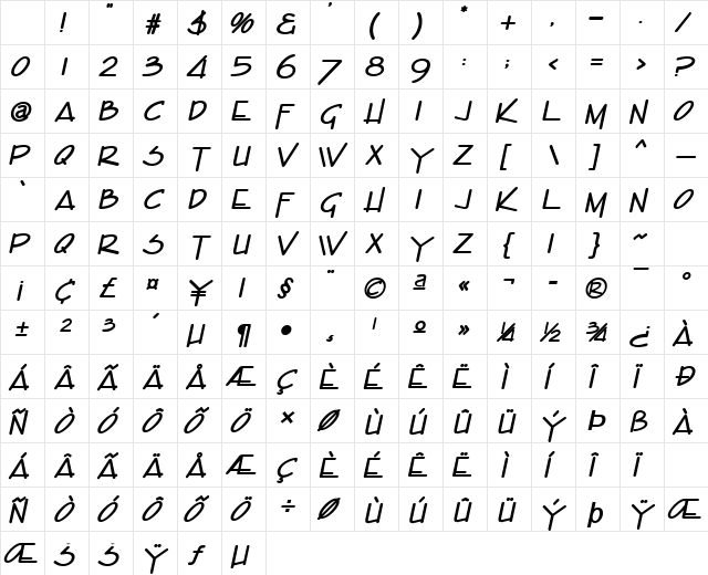 Enview BoldItalic Character Map Enview BoldItalic Character Map