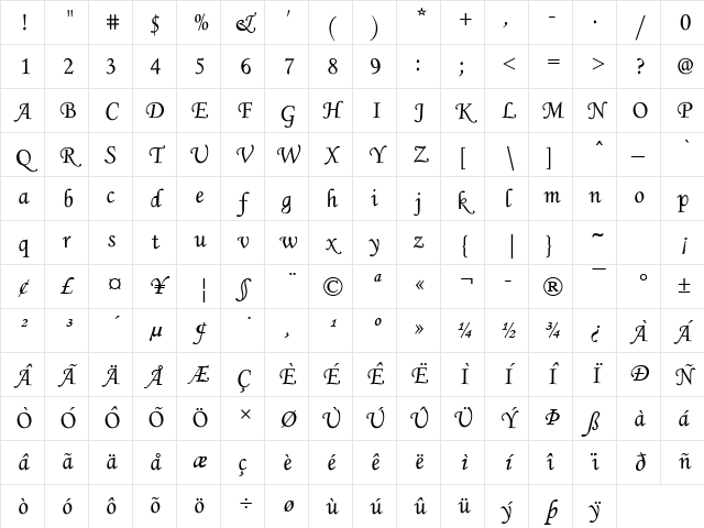 Monotype Corsiva Regular Character Map