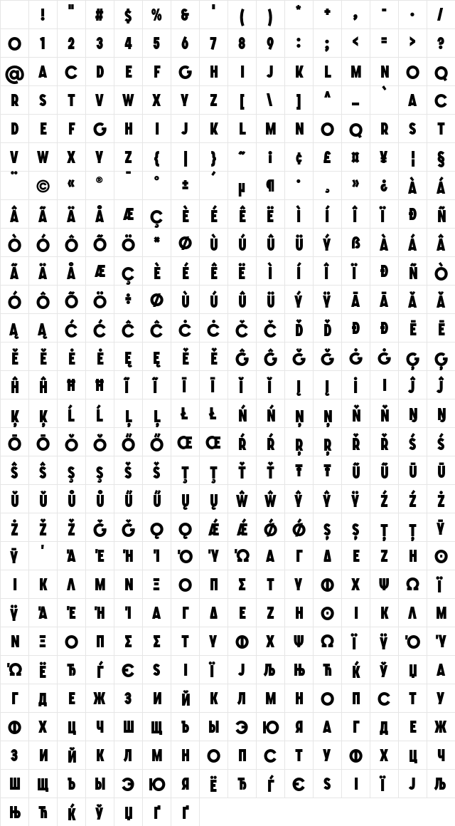 SONGER Grotesque Heavy Character Map