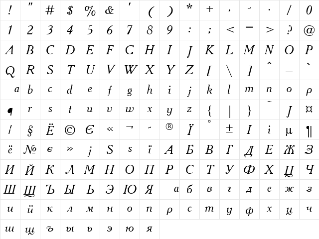 Academy Italic Character Map