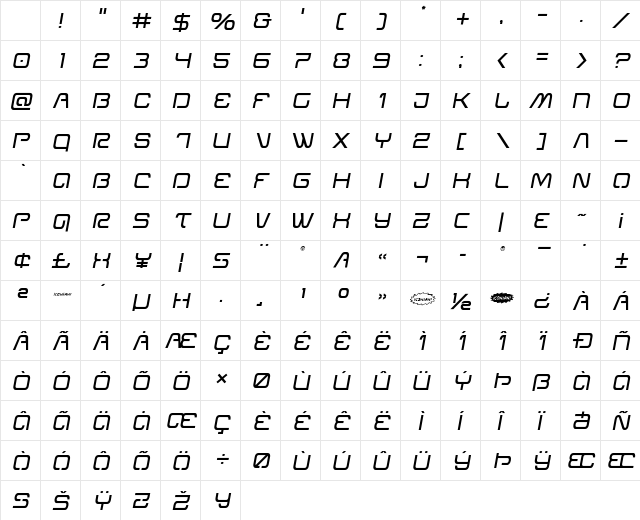 Miracle Mercury Semi-Italic Character Map Miracle Mercury Semi-Italic Character Map