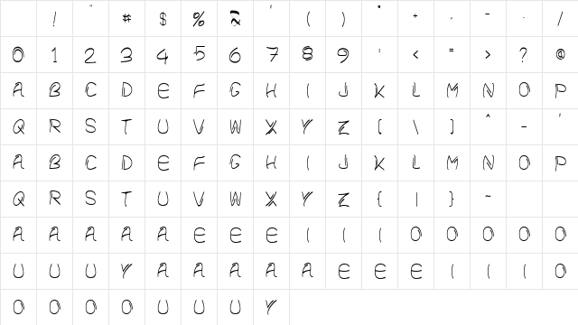 Bokier Regular Character Map Bokier Regular Character Map