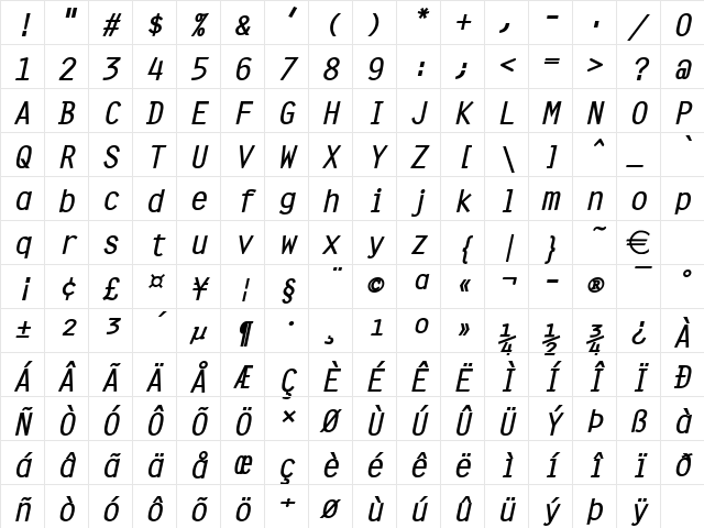 Clean BoldItalic Character Map Clean BoldItalic Character Map