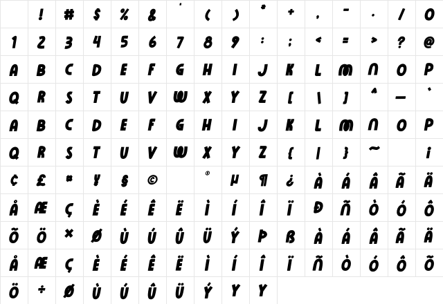 Rose Minie Bold Italic Character Map Rose Minie Bold Italic Character Map