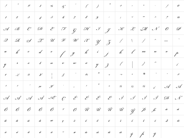 Bickham Script 400 Italic Character Map