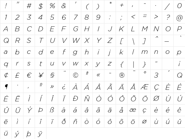 Gotham Light Italic Character Map Gotham Light Italic Character Map