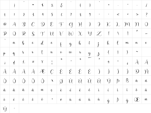 Sweet Couple Regular Character Map Sweet Couple Regular Character Map