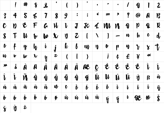 Besties Regular Character Map Besties Regular Character Map