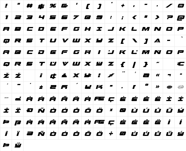 Predataur Condensed Italic Condensed Italic Character Map Predataur Condensed Italic Condensed Italic Character Map