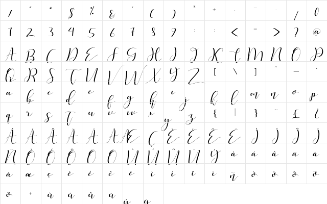 phoenix Regular Character Map phoenix Regular Character Map