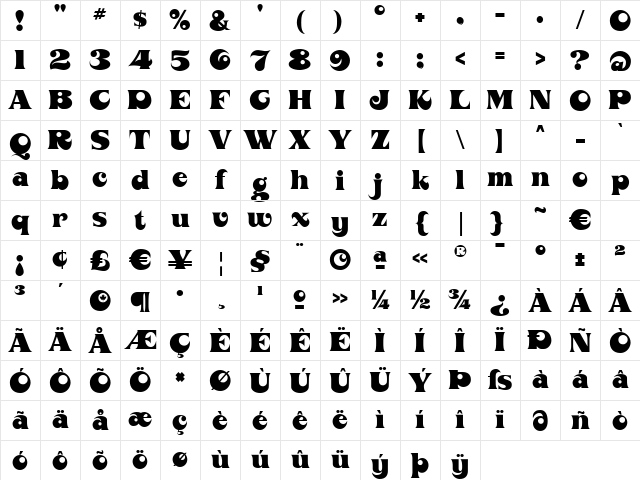 Orotund Regular Character Map Orotund Regular Character Map