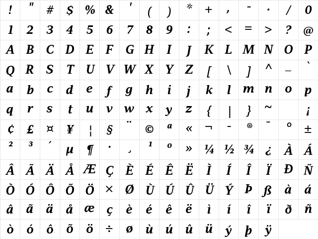 Adamant BG Bold Italic Character Map Adamant BG Bold Italic Character Map