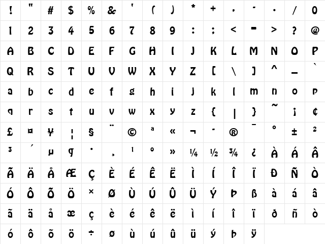 Hobo D Regular Character Map