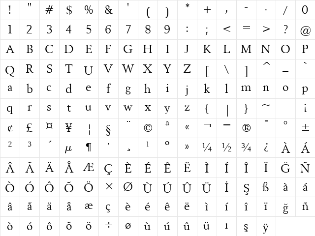 00709 Regular Character Map