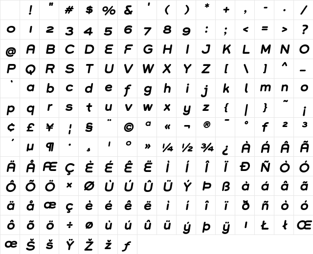 Grover Bold Italic Character Map Grover Bold Italic Character Map