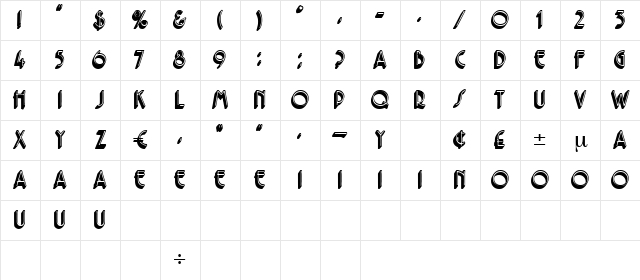 Orpheus Regular Character Map