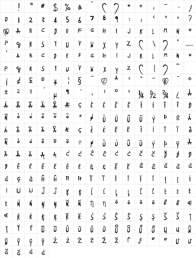 zai COVID-19 VaCcine Regular Character Map