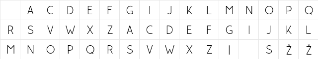 Rolves Free Regular Character Map Rolves Free Regular Character Map