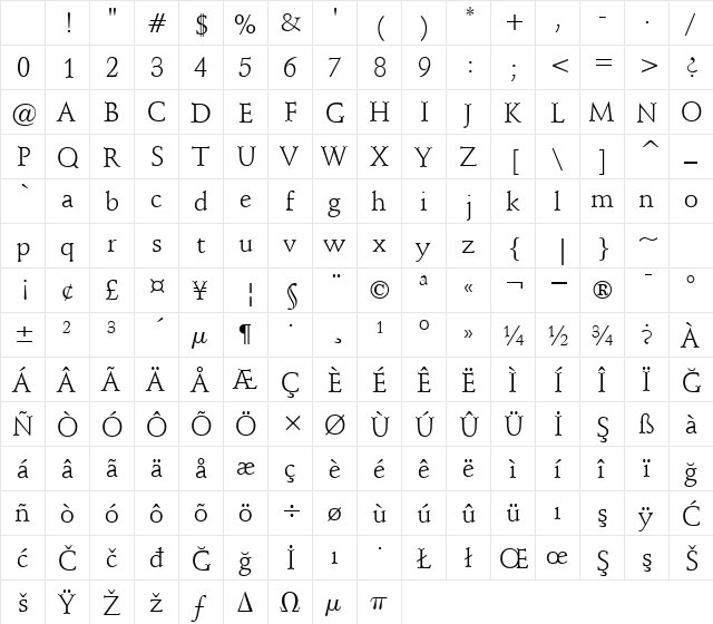 00910 Regular Character Map