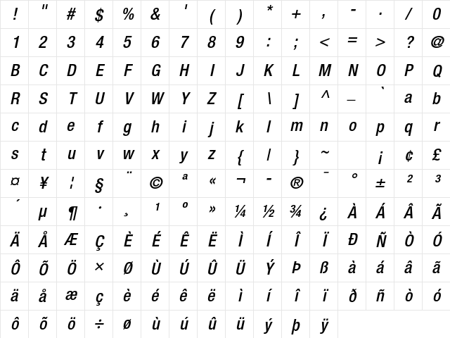 Helvetica Neue LT Pro 67 Medium Condensed Oblique Character Map