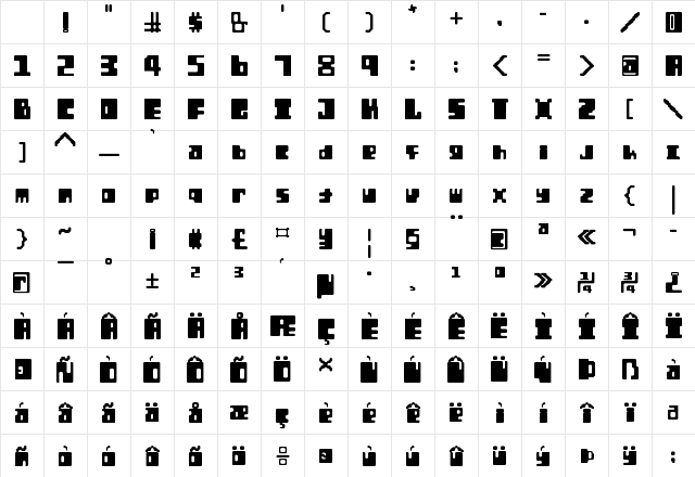 Orthotopes Regular Character Map Orthotopes Regular Character Map