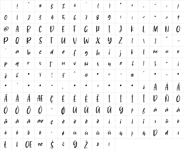 Jasmine Daily Regular Character Map Jasmine Daily Regular Character Map