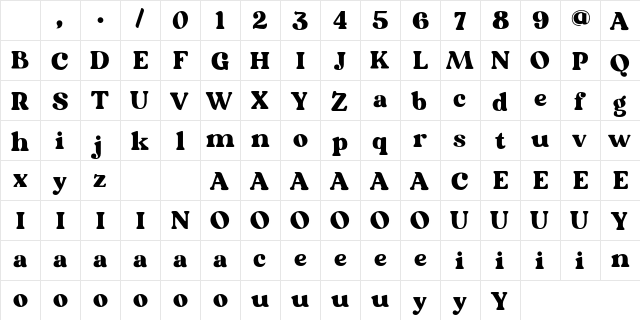 Vikendi Free Personal Used Character Map